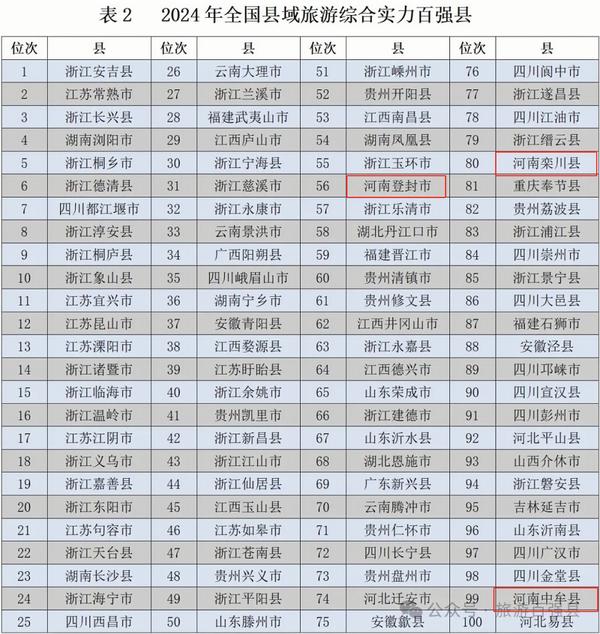 2024年6合和彩生肖表,：由于生肖表可能会根据实际情况进行调整