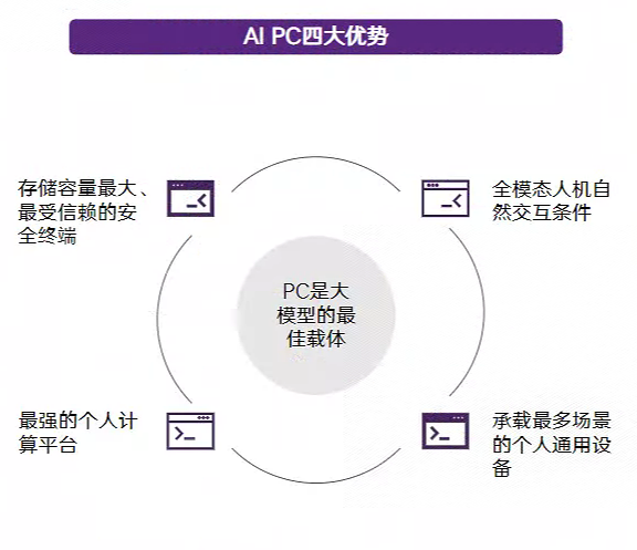 2024正版资料免费公开,明确需求有助于您更精准地找到合适的资料