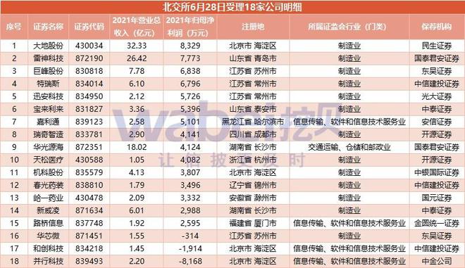 2024澳门开奖历史记录结果查询大全图片,：平台是否由澳门官方或权威机构认证