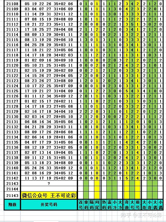 新奥六开彩开奖结果2020,使用电子表格软件（如Excel）