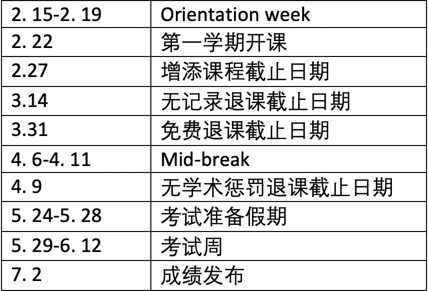 2024新澳精准资料大全,花一些时间熟悉其结构