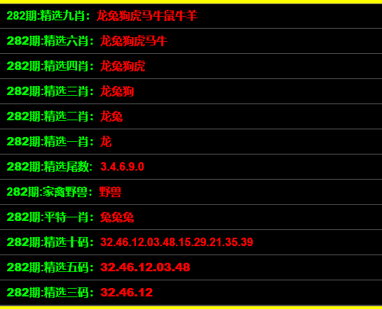 最准一码一肖100开封,这是一项涉及数字和概率的任务