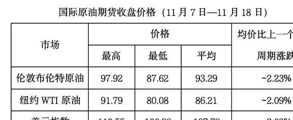 自知甘 第159页