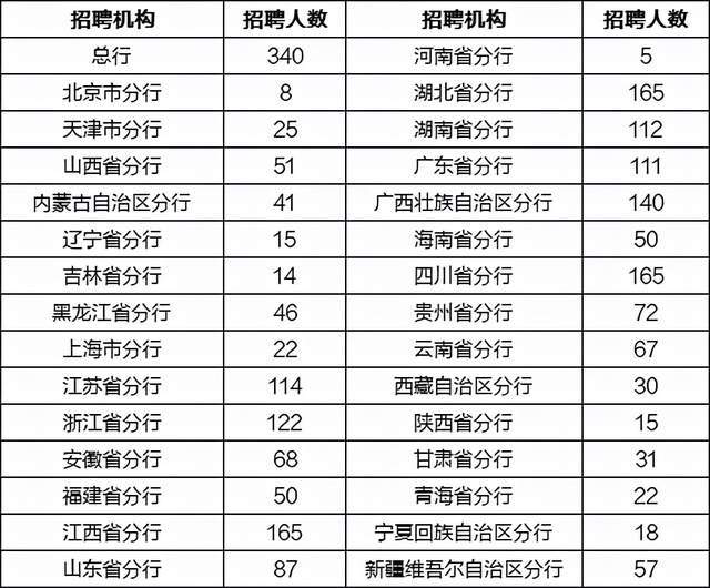 农发行临时工最新动态全面解读