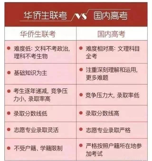 苦备尝 第157页