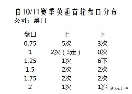 新澳门开奖结果+开奖记录表查询,鱼竿又硬又轻_轻度版v7.5.35