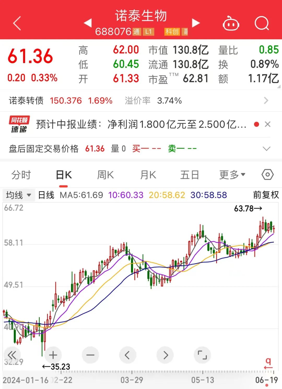 新澳天天开奖资料大全103期,路亚可以玩串钩吗_智能版7.75