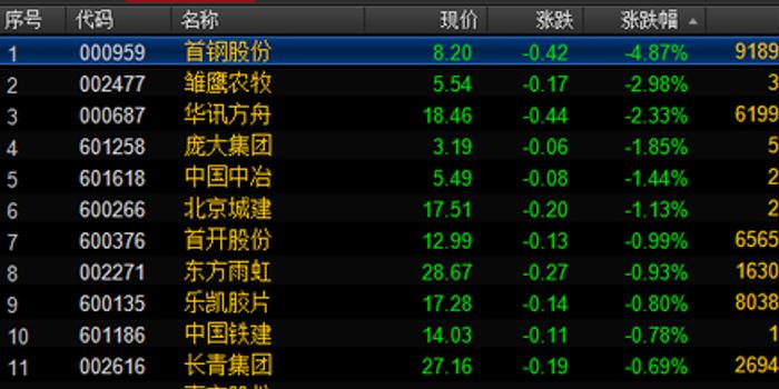 王中王72396.cσm.72326查询精选16码一,狗狗可以吃椰肉吗_快捷版v3.7.244