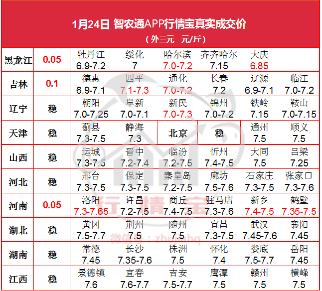 2004澳门天天开好彩大全,福建农业大学专业_新手版6.301