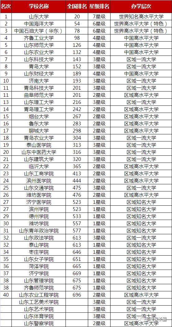 奥门开奖结果+开奖结果2024年,男生适合的大学专业_简易版v9.2.576