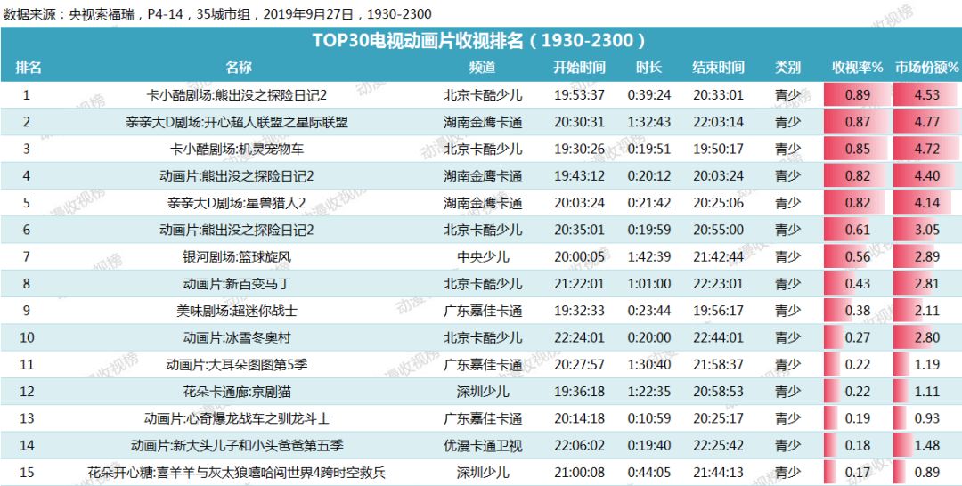 新奥全年免费资料大全优势,武汉宠物救助领养中心_简易版v9.2.456