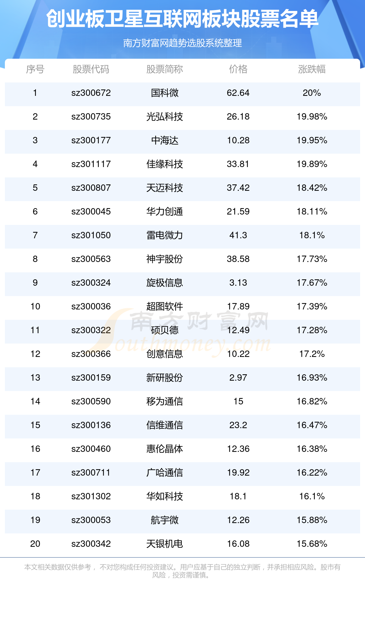 新澳门六开奖结果2024开奖记录查询网站,鑫星的鱼竿怎么样_领航版9.188