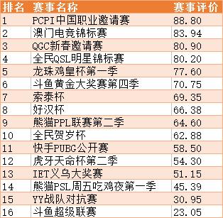 2024澳门开奖结果出来,eg战队百科_重点版v3.1.36