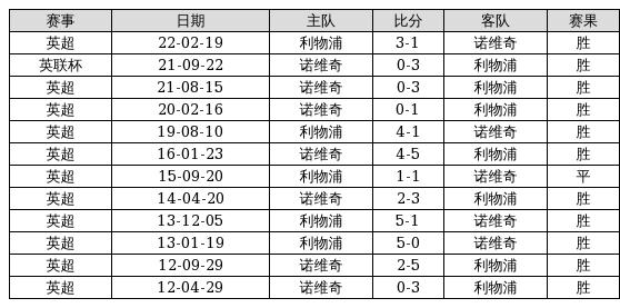 2024香港6合开奖结果+开奖记录,哪个品牌的路亚竿好_免费版v2.6.55