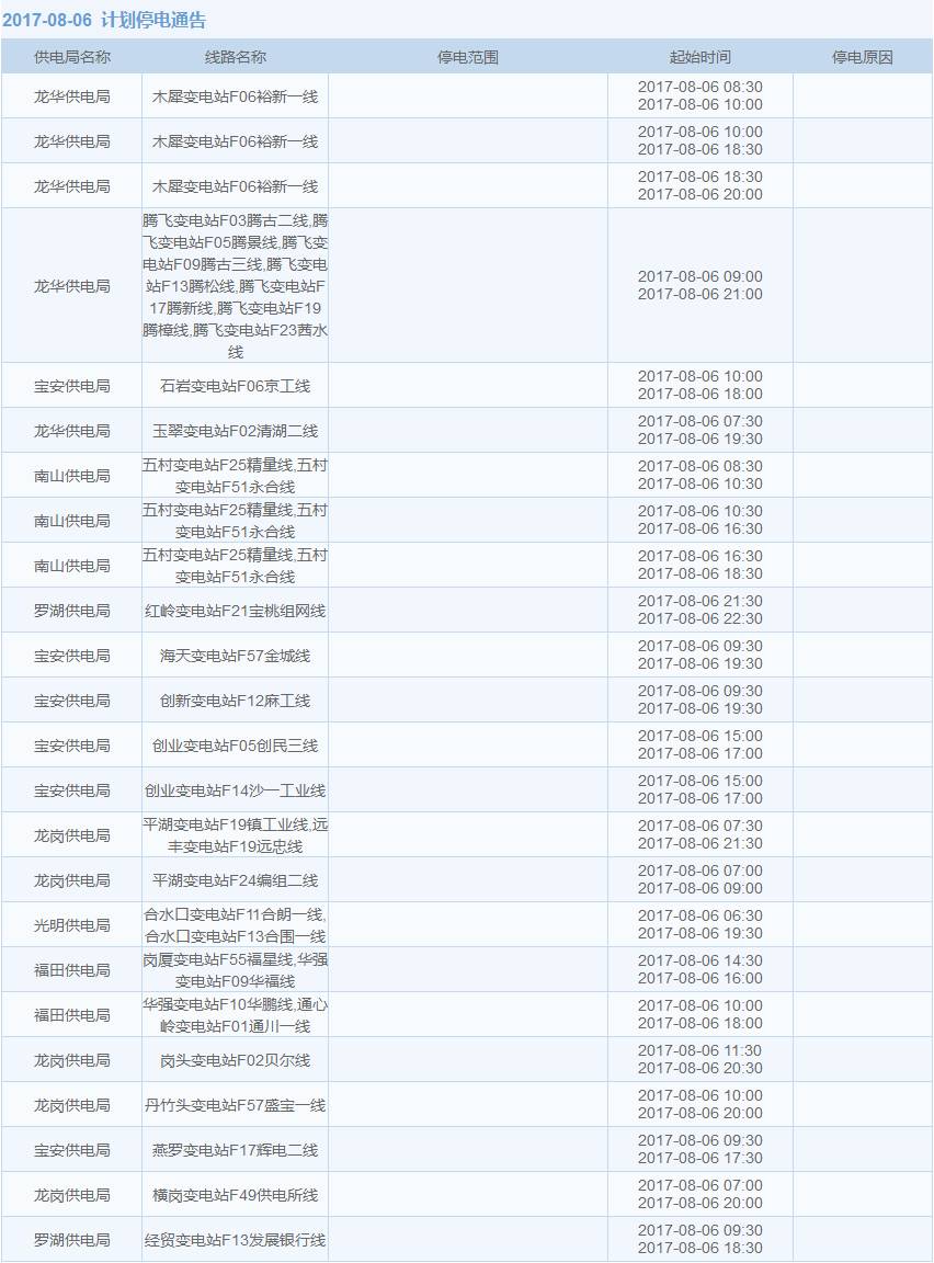 澳门天天好彩,狗狗搞笑表情_免费版v2.6.219