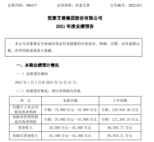 过多少繁 第151页