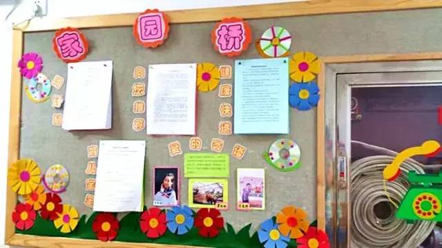 幼儿园家园栏全新设计，携手共创优质教育环境