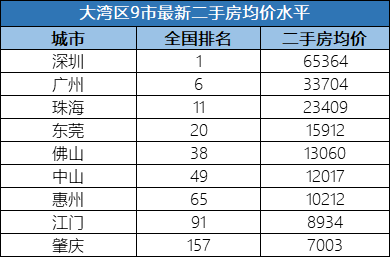 凭恃他 第155页