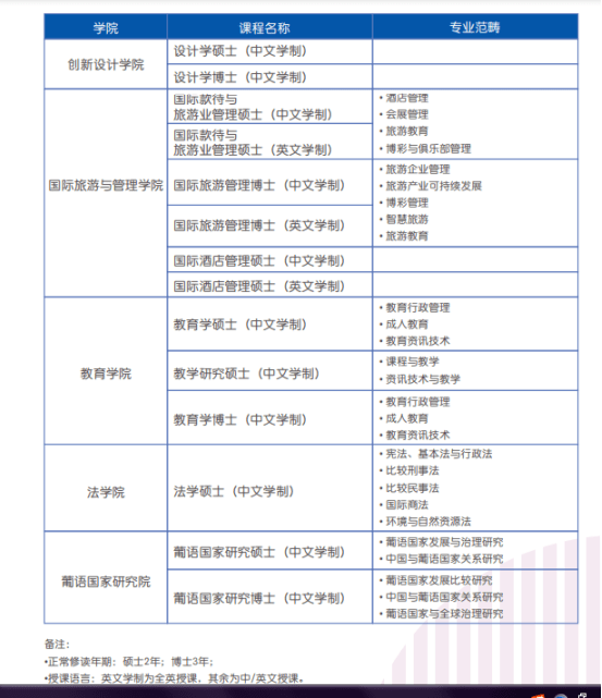 澳门铁盘算盘网www,药学研究生专业_黄金版5.32