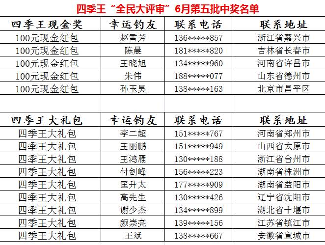 二四六天天彩资料大全网,路亚假饵能钓鲤鱼吗_重点版v3.1.80