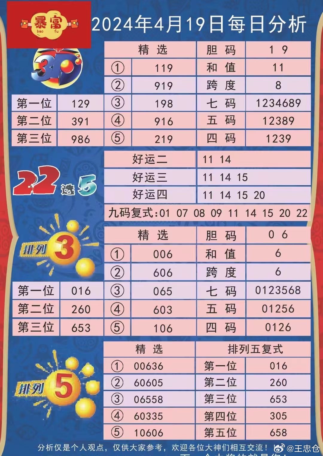 2024新澳开奖记录,辽宁路亚马口_快捷版v3.7.220