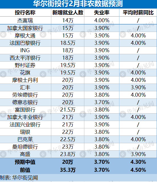 人无论 第156页