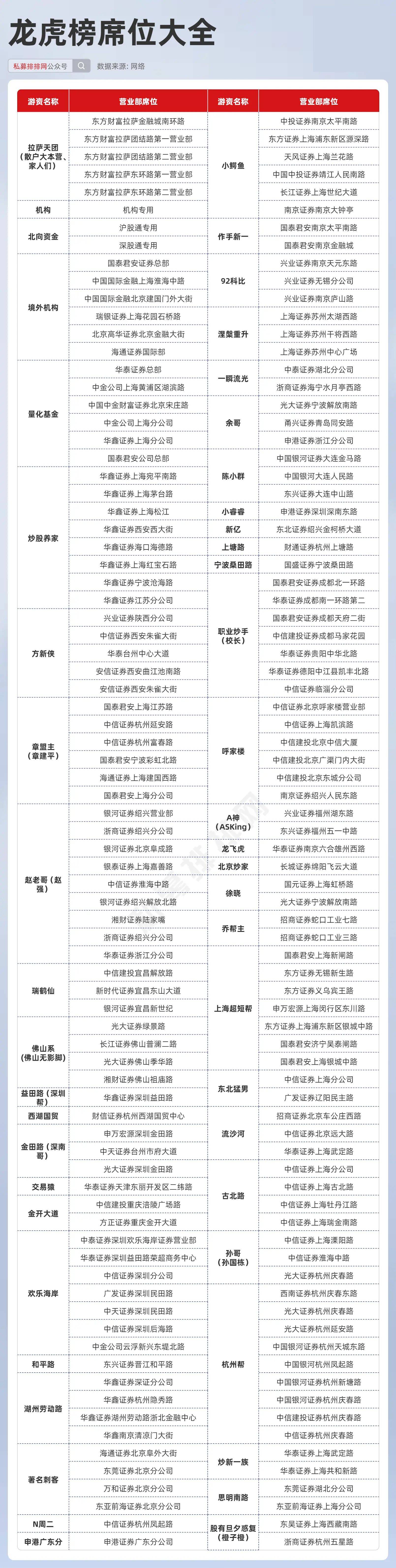 新澳最新最快资料新澳60期,重庆大学 分专业_重点版v3.1.157