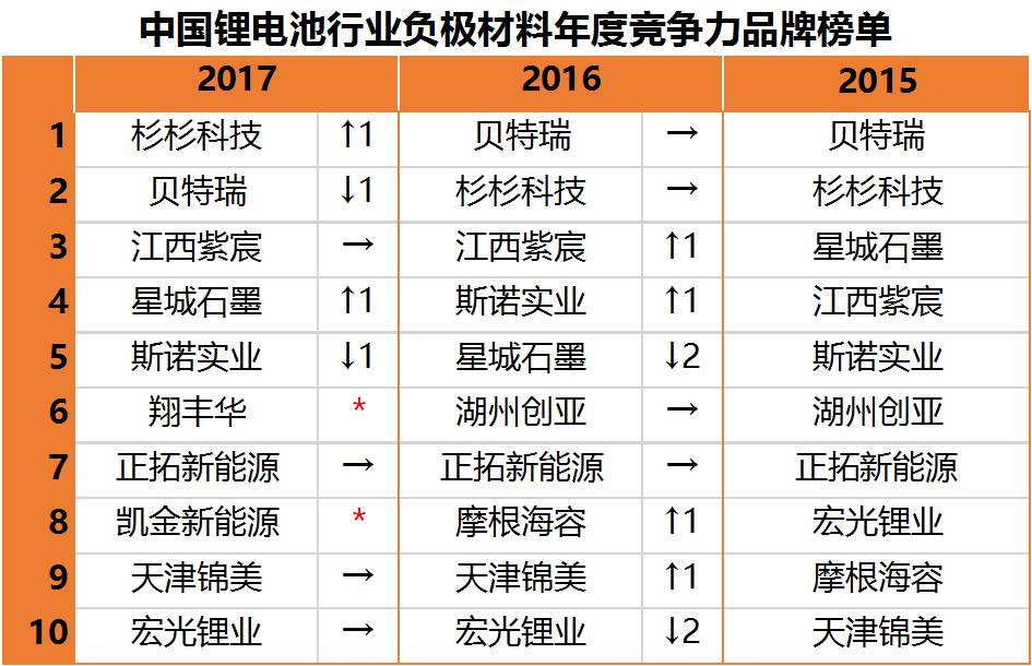 新澳今天最新资料2024,美国 遥感专业_快捷版v3.7.214