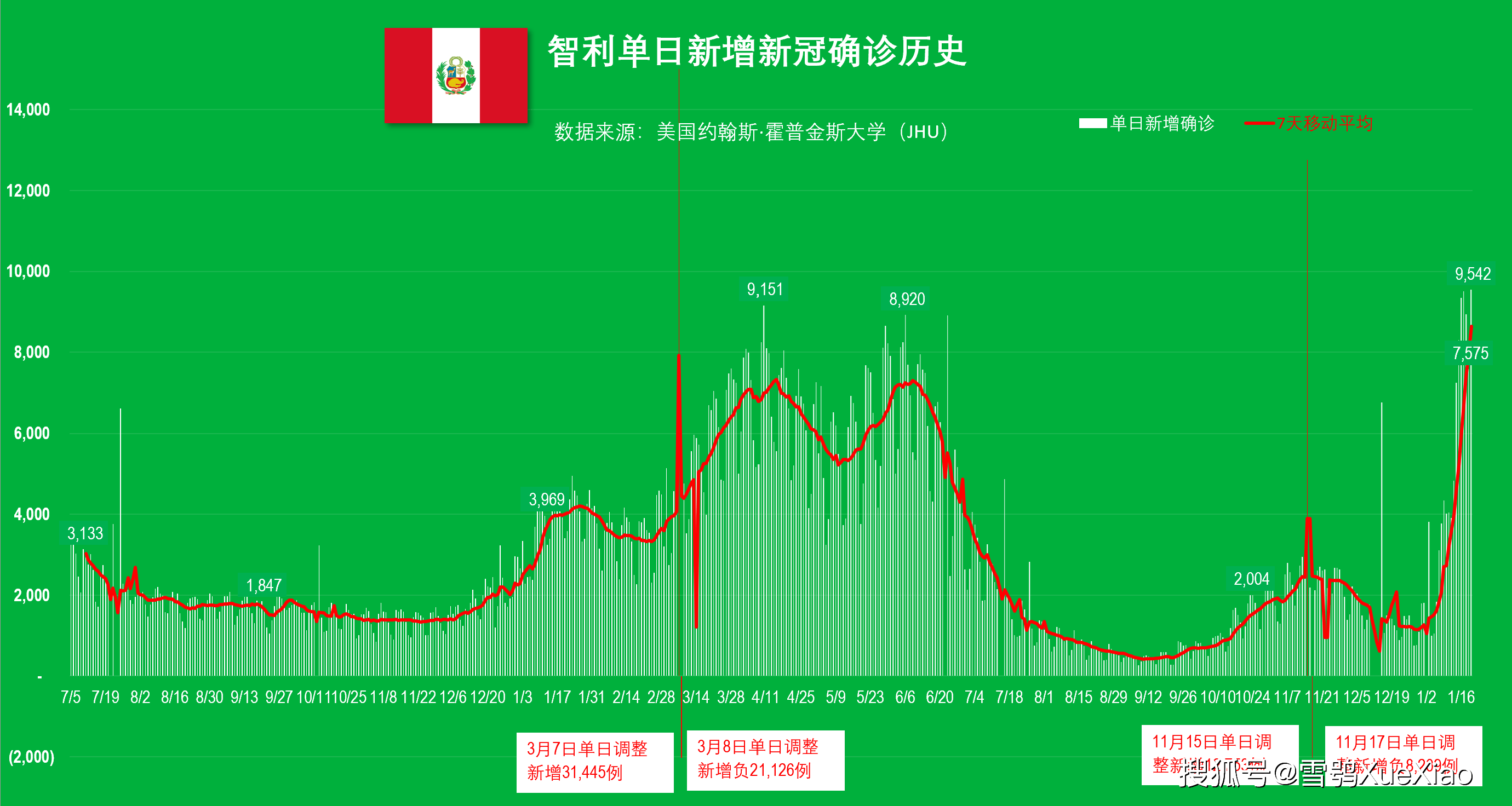 新澳门开奖结果2024开奖记录,天元鲫鱼竿怎么样_快捷版v3.7.544