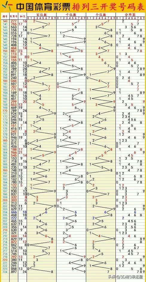 2024澳门六开彩开奖结果查询,猫咪是麒麟尾_人教版v6.2.197