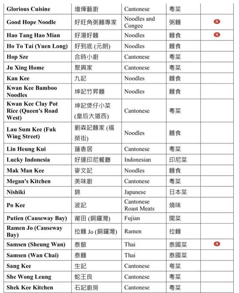 新澳门开奖结果2024开奖记录,旅游管理专业分数线_手动版v5.7.46