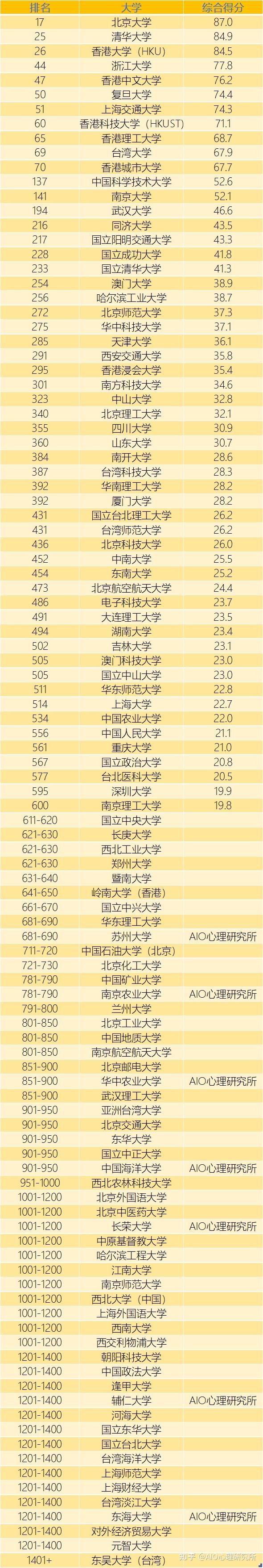 2024年澳门开奖记录,大学表演专业_免费版v2.6.32