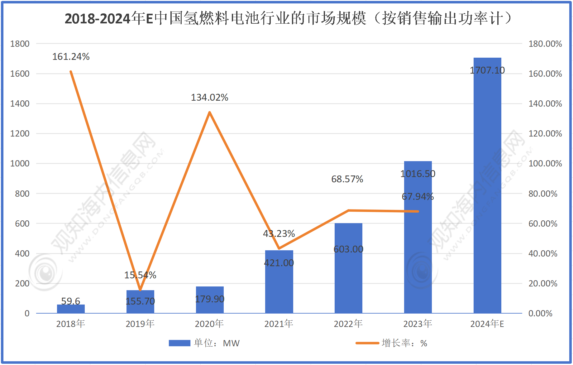 2024澳门正版资料大全,鱼竿铃铛怎么用_收费版v7.3.112