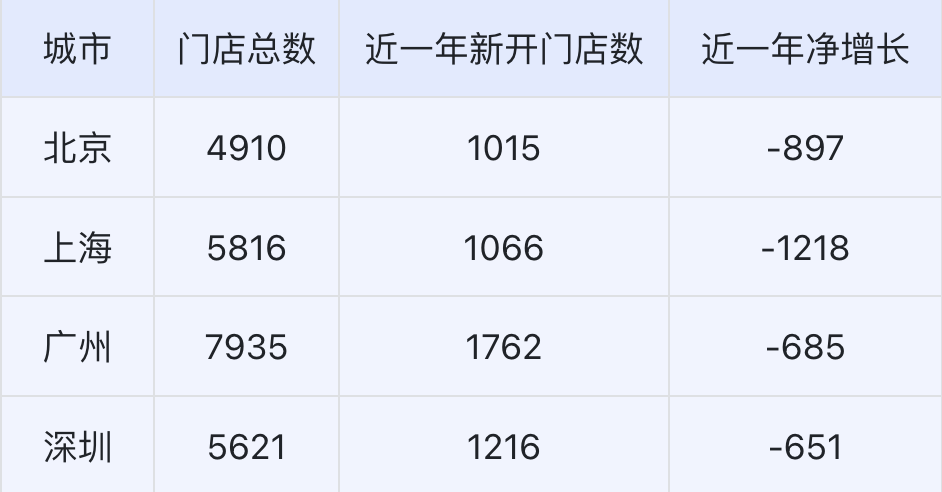 2024新澳开奖结果+开奖记录,鱼竿竿节卡死_端游版v1.12.141