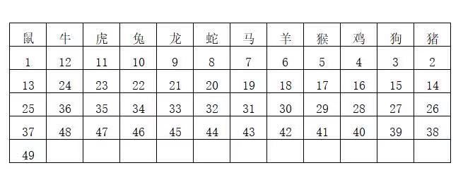 494949最快开奖结果+香港,液体战队外套_快捷版v3.7.57