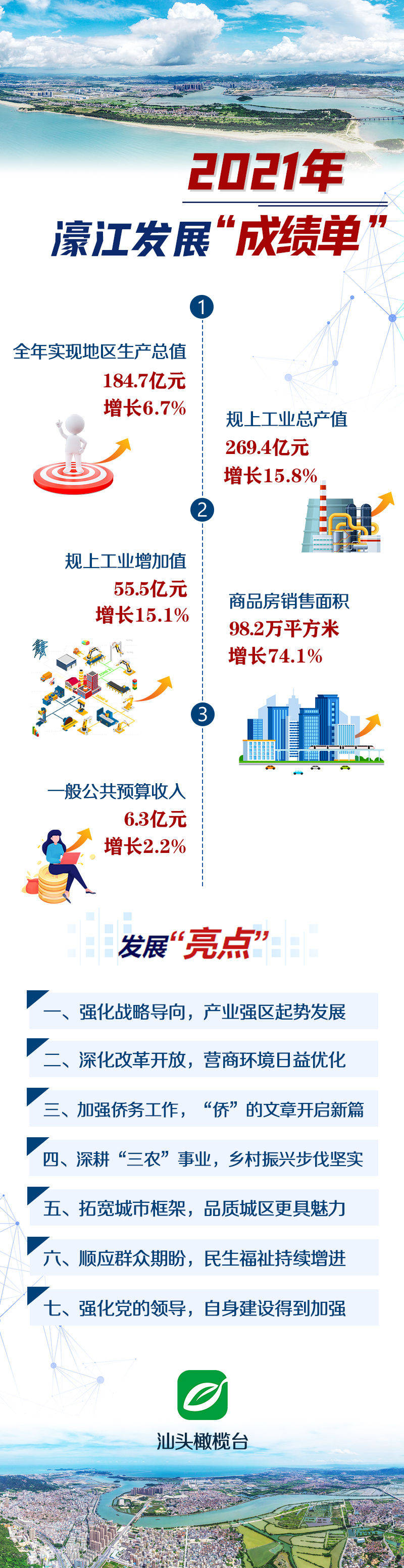 79456濠江论坛2024年147期资料,最新男生发型图片_手动版v5.7.50