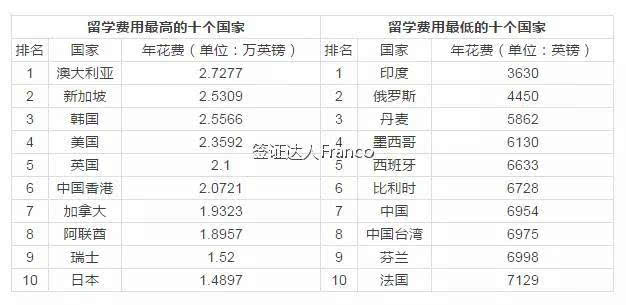 2024香港历史开奖记录,人力资源专业大学_新手版6.253