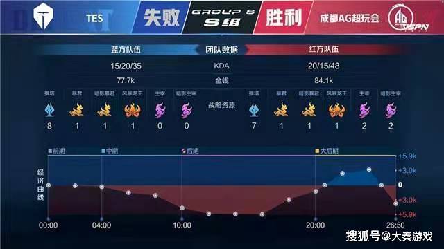 香港4777777开奖记录,成都宠物论坛_王者版5.118