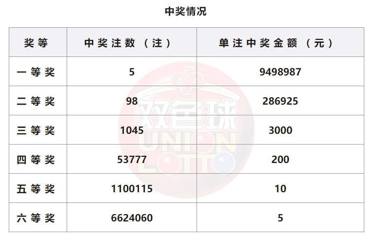 今晚澳门开奖结果2024开奖记录查询,空运一只猫咪多少钱,_快捷版v3.7.589