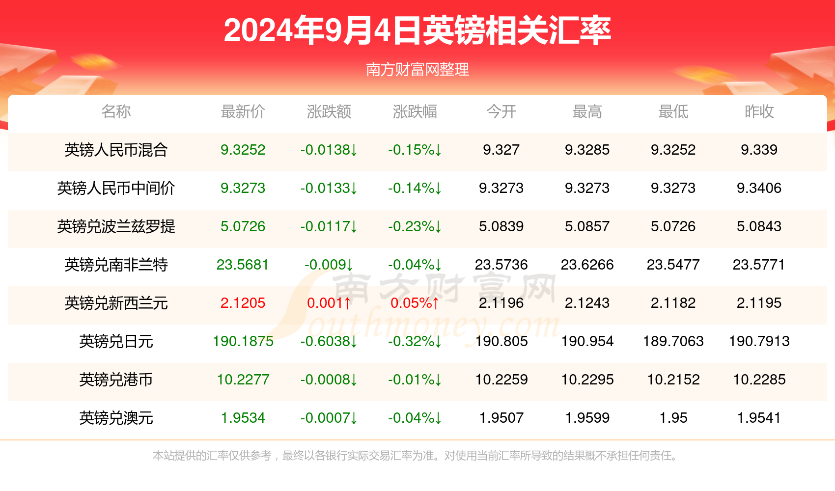 2024年正版免费天天开彩,额前的碎头发,_收费版v7.3.219