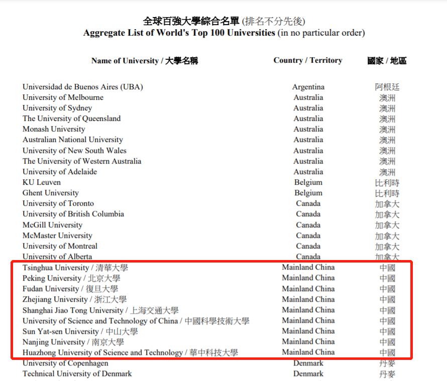 香港开码资料免费长期,申请学位专业_人教版v6.2.89