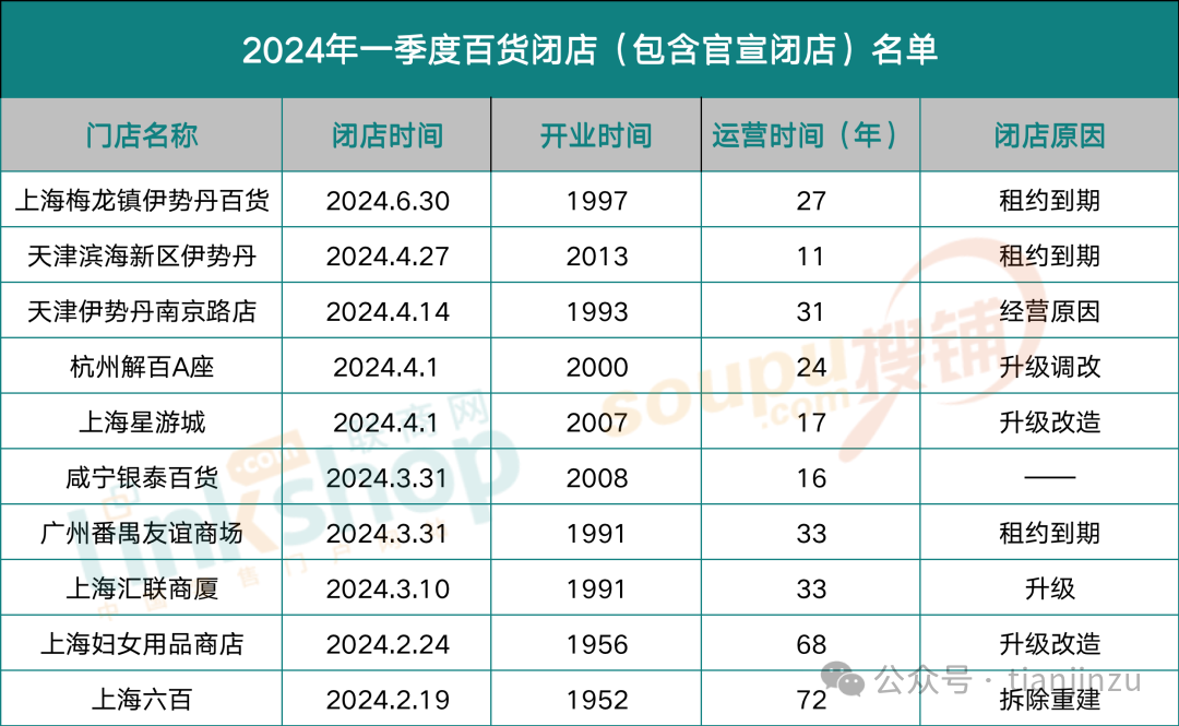 2024年新澳门天天开彩大全,韩国服装店名字简洁_黄金版5.144