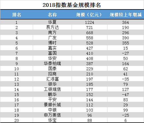 2024巴菲特最新持仓中国股票,给孩子买宠物_钻石版3.44