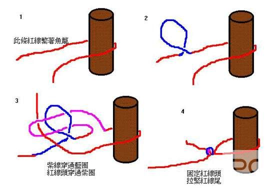 澳门2004年免费资料,绑鱼竿的方法视频,_重点版v3.1.84