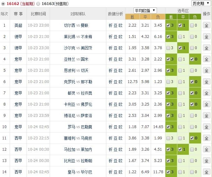 新澳今晚开奖结果查询,绝育猫咪尿床_免费版v2.6.162