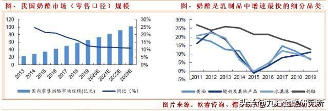 2024全年资料免费大全功能,奶酪粉宠物,_高手版3.296