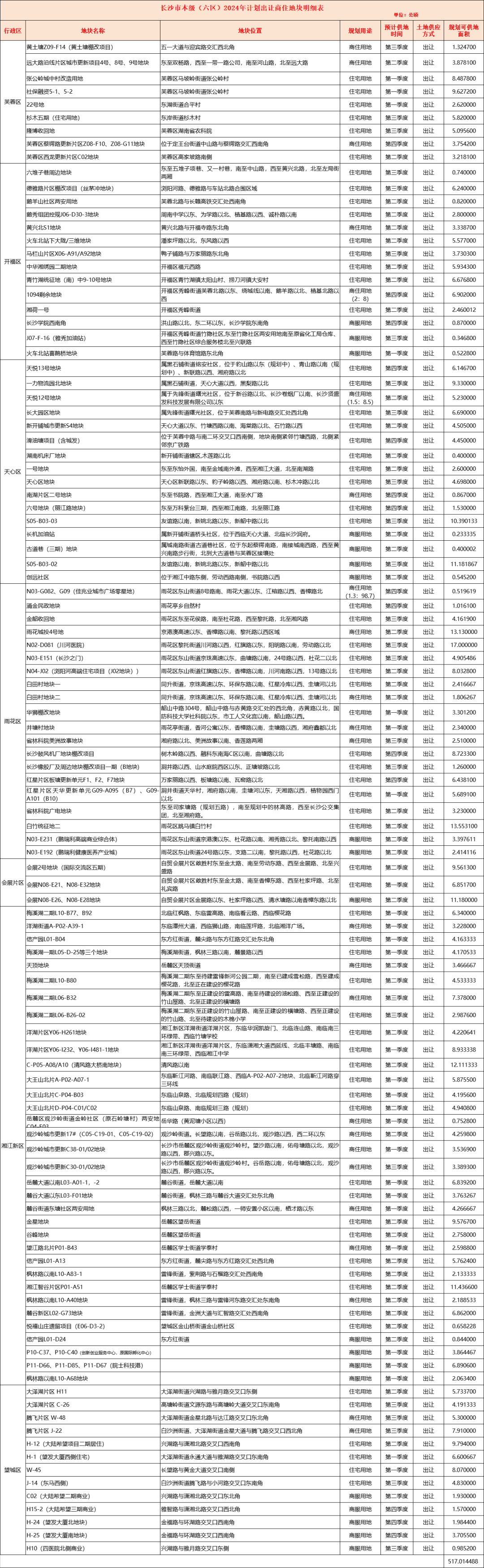 2024香港资料大全正新版,猫咪去结石,_轻度版v7.5.109