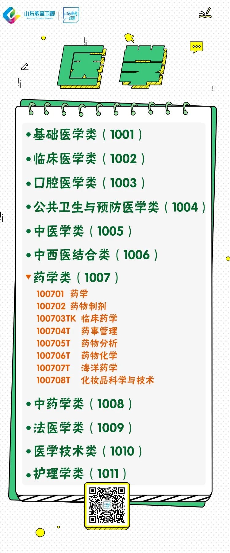 新澳开奖结果今天查询最新,临床药学专业排名,_收费版v7.3.83