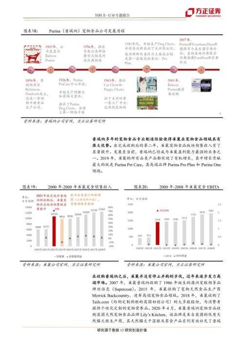 不会在 第148页