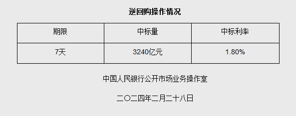 新奥正版资料免费提供,狗狗眼抽_智能版7.28